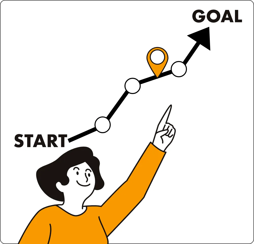 START から GOAL への成長イメージ