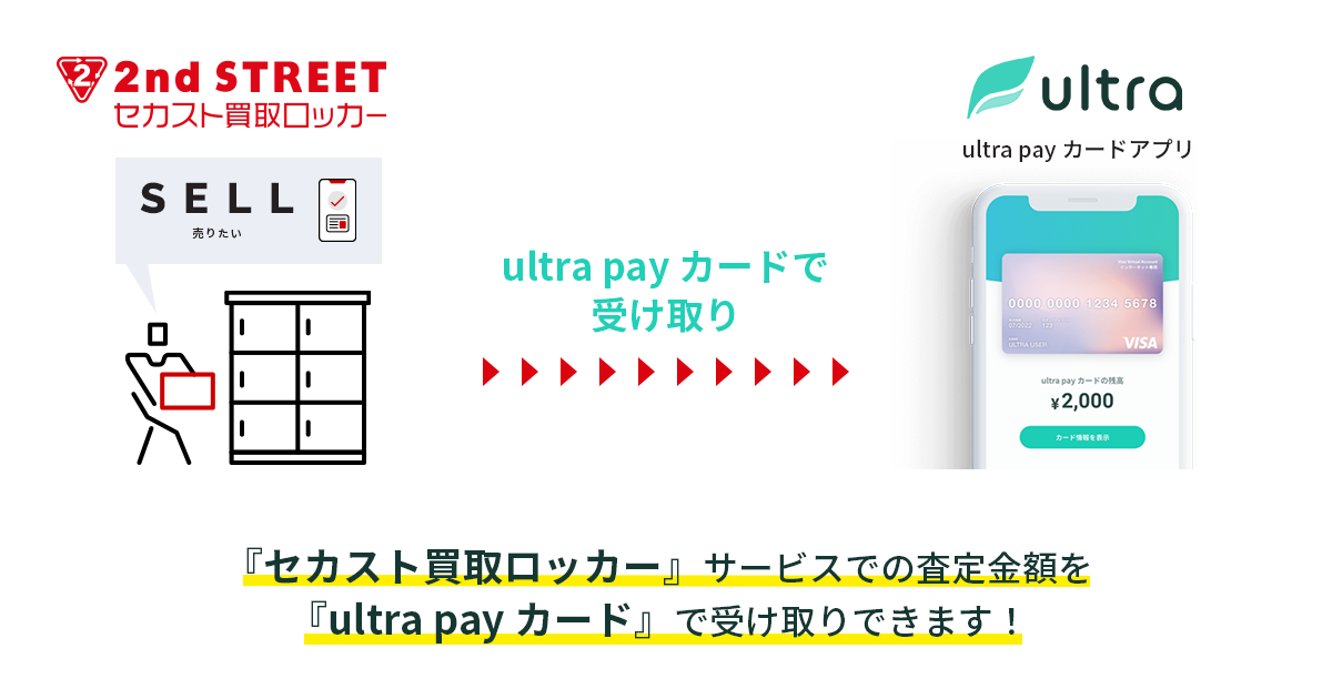 プレペいどカード使用済み Vpreca22.jpg